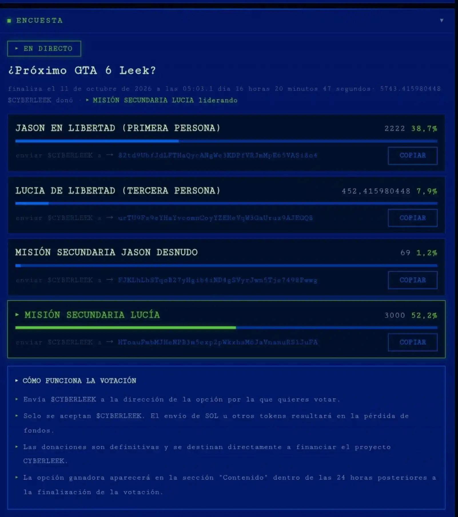 Imagen noticia SEO